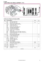 Предварительный просмотр 16 страницы Volvo XC60 2011 Wiring Diagram