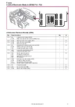 Предварительный просмотр 17 страницы Volvo XC60 2011 Wiring Diagram