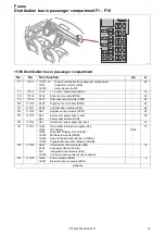 Предварительный просмотр 18 страницы Volvo XC60 2011 Wiring Diagram