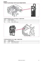 Предварительный просмотр 24 страницы Volvo XC60 2011 Wiring Diagram