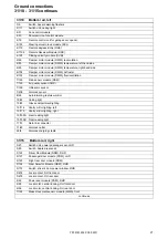 Предварительный просмотр 27 страницы Volvo XC60 2011 Wiring Diagram