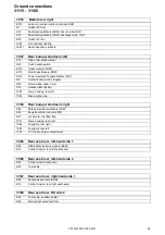 Предварительный просмотр 28 страницы Volvo XC60 2011 Wiring Diagram