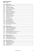 Предварительный просмотр 29 страницы Volvo XC60 2011 Wiring Diagram