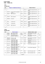 Предварительный просмотр 167 страницы Volvo XC60 2011 Wiring Diagram