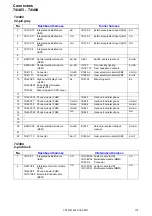 Предварительный просмотр 174 страницы Volvo XC60 2011 Wiring Diagram