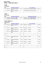 Предварительный просмотр 175 страницы Volvo XC60 2011 Wiring Diagram