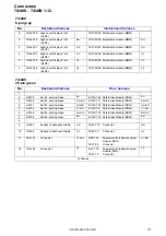 Предварительный просмотр 177 страницы Volvo XC60 2011 Wiring Diagram