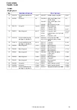 Предварительный просмотр 178 страницы Volvo XC60 2011 Wiring Diagram