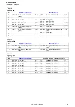 Предварительный просмотр 181 страницы Volvo XC60 2011 Wiring Diagram