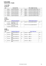 Предварительный просмотр 182 страницы Volvo XC60 2011 Wiring Diagram