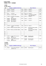 Предварительный просмотр 186 страницы Volvo XC60 2011 Wiring Diagram