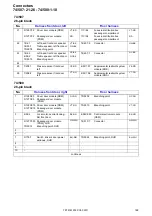 Предварительный просмотр 188 страницы Volvo XC60 2011 Wiring Diagram