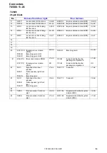 Предварительный просмотр 189 страницы Volvo XC60 2011 Wiring Diagram