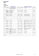 Предварительный просмотр 192 страницы Volvo XC60 2011 Wiring Diagram