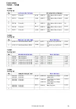 Предварительный просмотр 195 страницы Volvo XC60 2011 Wiring Diagram