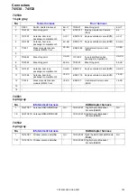 Предварительный просмотр 197 страницы Volvo XC60 2011 Wiring Diagram