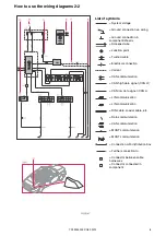 Preview for 8 page of Volvo XC60 2013 Wiring Diagrams