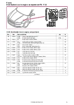 Предварительный просмотр 15 страницы Volvo XC60 2013 Wiring Diagrams