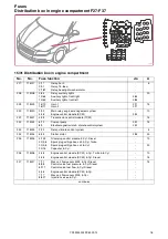 Предварительный просмотр 16 страницы Volvo XC60 2013 Wiring Diagrams