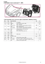 Preview for 24 page of Volvo XC60 2013 Wiring Diagrams