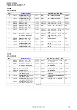 Preview for 178 page of Volvo XC60 2013 Wiring Diagrams