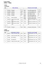 Предварительный просмотр 204 страницы Volvo XC60 2013 Wiring Diagrams