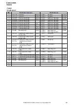 Предварительный просмотр 239 страницы Volvo XC60 2014 Wiring Diagrams