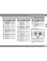 Предварительный просмотр 73 страницы Volvo XC70 2011 Owner'S Manual