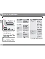 Предварительный просмотр 60 страницы Volvo XC90 2012 Owner'S Manual