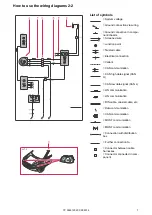 Предварительный просмотр 7 страницы Volvo XC90 2014 Wiring Diagram