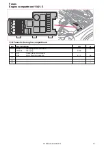 Предварительный просмотр 10 страницы Volvo XC90 2014 Wiring Diagram