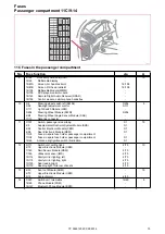 Предварительный просмотр 15 страницы Volvo XC90 2014 Wiring Diagram