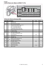 Предварительный просмотр 21 страницы Volvo XC90 2014 Wiring Diagram