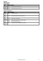 Предварительный просмотр 27 страницы Volvo XC90 2014 Wiring Diagram