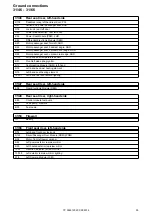 Предварительный просмотр 30 страницы Volvo XC90 2014 Wiring Diagram