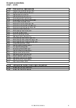 Предварительный просмотр 31 страницы Volvo XC90 2014 Wiring Diagram