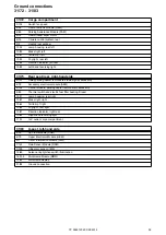 Предварительный просмотр 32 страницы Volvo XC90 2014 Wiring Diagram