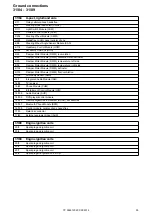 Предварительный просмотр 33 страницы Volvo XC90 2014 Wiring Diagram