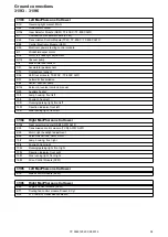 Предварительный просмотр 34 страницы Volvo XC90 2014 Wiring Diagram