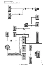 Предварительный просмотр 44 страницы Volvo XC90 2014 Wiring Diagram