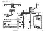 Предварительный просмотр 92 страницы Volvo XC90 2014 Wiring Diagram