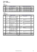 Предварительный просмотр 140 страницы Volvo XC90 2014 Wiring Diagram