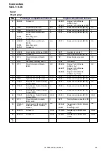 Предварительный просмотр 142 страницы Volvo XC90 2014 Wiring Diagram