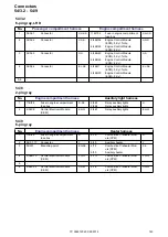 Предварительный просмотр 143 страницы Volvo XC90 2014 Wiring Diagram