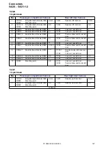 Предварительный просмотр 147 страницы Volvo XC90 2014 Wiring Diagram