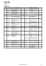 Предварительный просмотр 152 страницы Volvo XC90 2014 Wiring Diagram