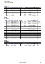 Предварительный просмотр 154 страницы Volvo XC90 2014 Wiring Diagram