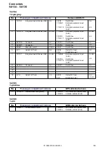 Предварительный просмотр 159 страницы Volvo XC90 2014 Wiring Diagram