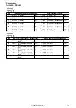 Предварительный просмотр 161 страницы Volvo XC90 2014 Wiring Diagram