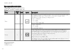 Preview for 338 page of Volvo XC90 Twin Engine 2019 Owner'S Manual